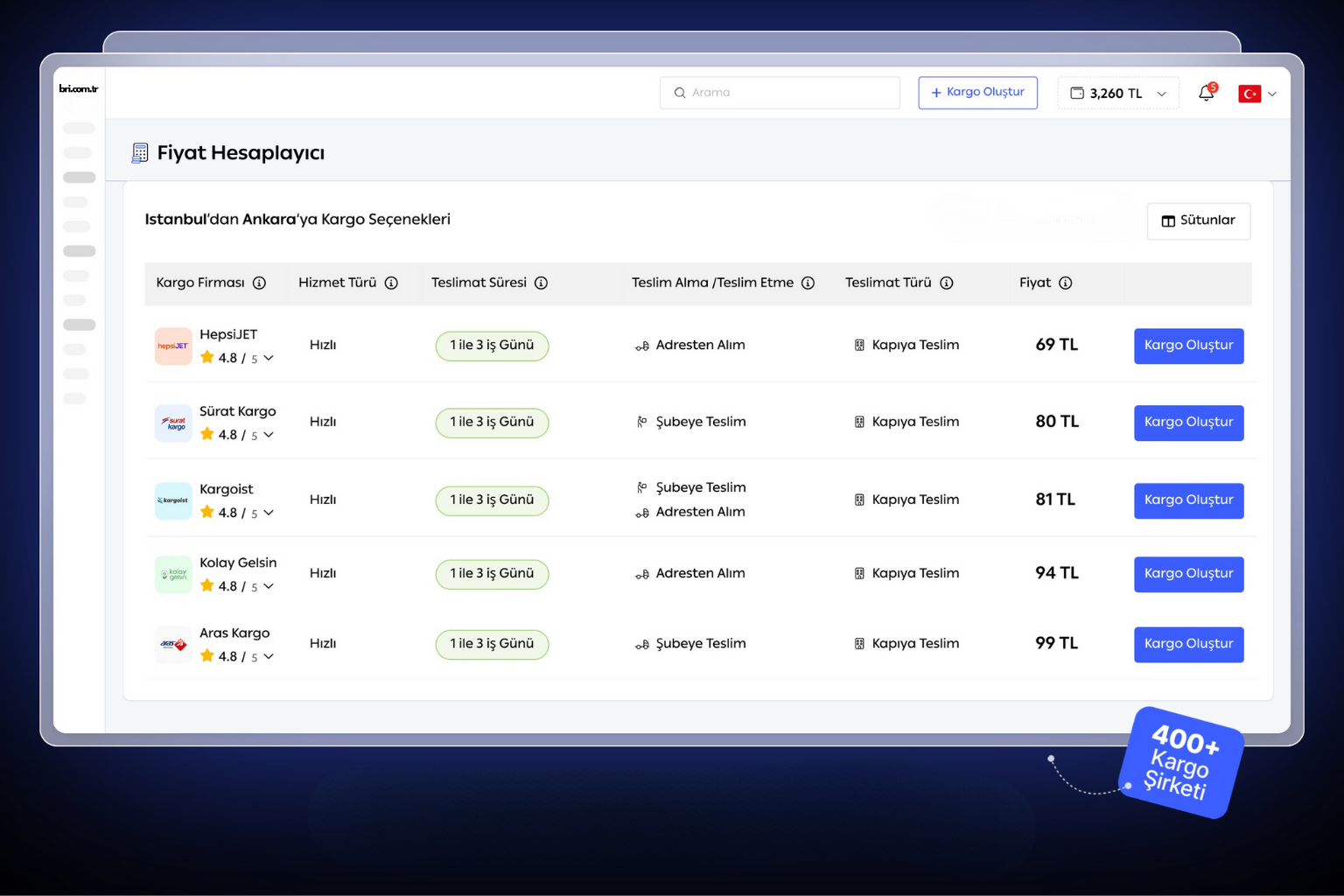 Kolay Yönetim Paneli